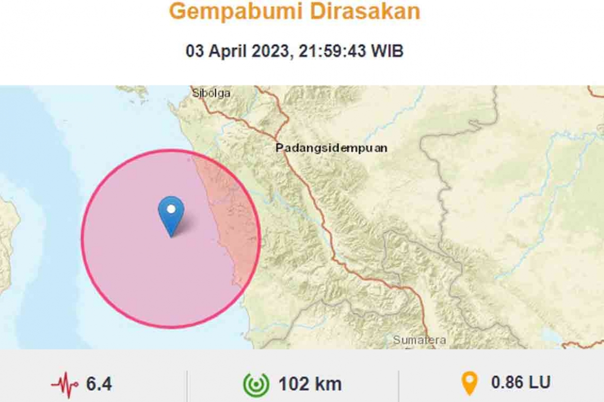 Gempa Padangsidimpuan, BMKG: Belum Menunjukkan Adanya Susulan
