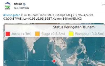 Gempa Guncang Mentawai, BMKG Keluarkan Peringatan Dini Tsunami