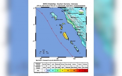 Gempa di Mentawai Terasa Hingga Nias Selatan, Warga Sempat Mengungsi