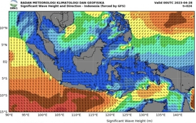 Waspada Potensi Gelombang Tinggi di Beberapa Perairan Indonesia