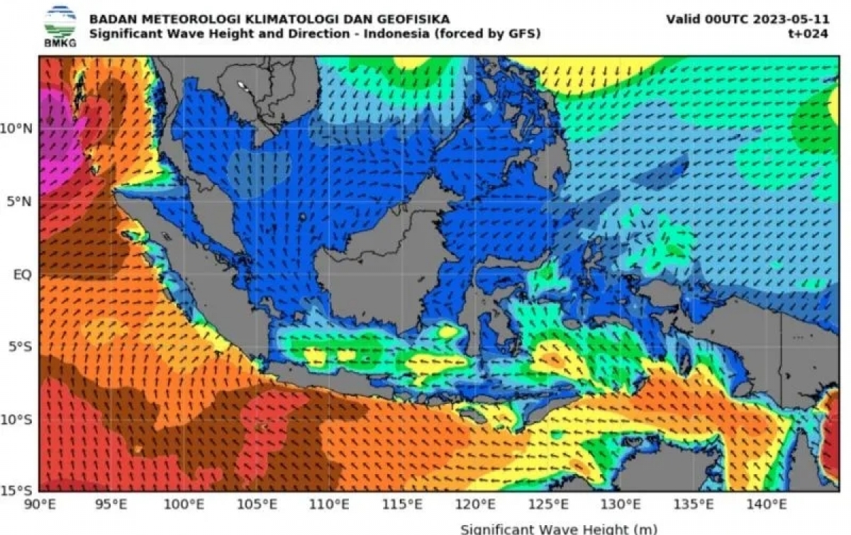 Masyarakat Pesisir Waspadai Gelombang Tinggi Hingga 6 Meter