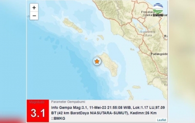Gempa Bumi Magnitudo 5,7 Guncang Nisel, Tidak Berpotensi Tsunami