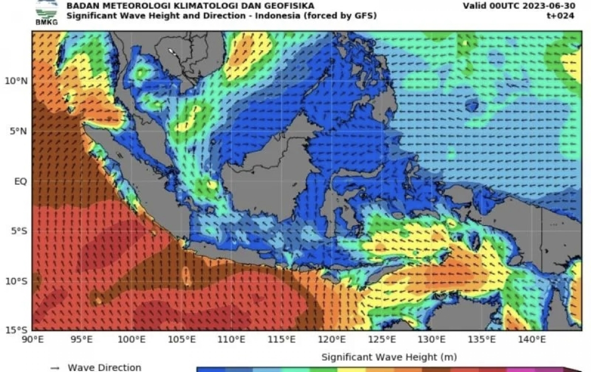 Masyarakat Pesisir Diimbau Waspada Gelombang Tinggi hingga 4 Meter