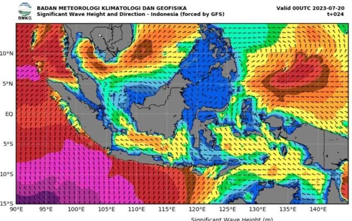 Waspadai Gelombang Tinggi Hingga Enam Meter di Perairan Indonesia