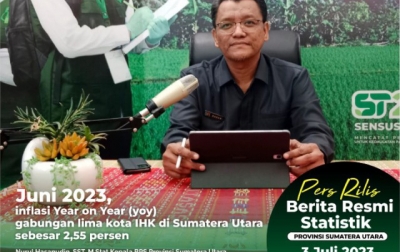 5 Kota di Sumut Inflasi 2,55 Persen