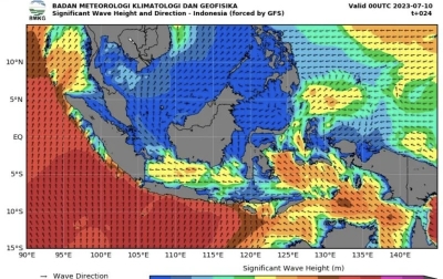 Waspada Gelombang Tinggi hingga 6 Meter di Beberapa Perairan
