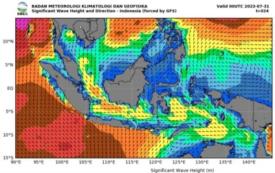 Waspada Gelombang Tinggi Hingga Enam Meter