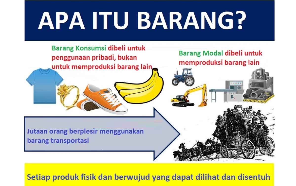 Ketahui Pengertian Barang dan Macam-Macamnya