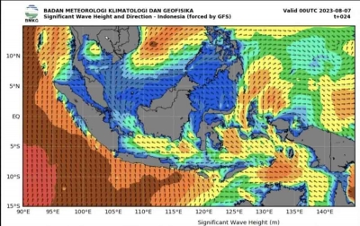 Masyarakat di Pesisir Waspadai Gelombang Setinggi 4 Meter