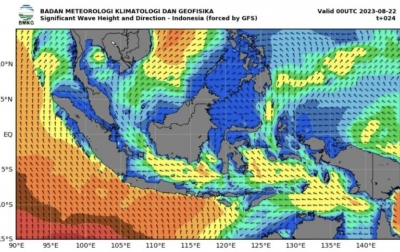 Imbauan BMKG: Waspada Gelombang Tinggi hingga 6 Meter di Perairan Indonesia