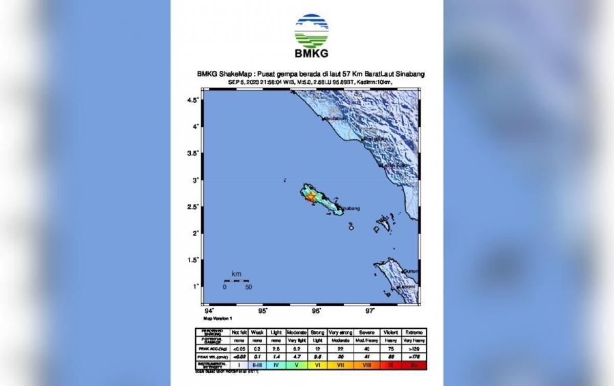 Gempa Magnitudo 5,0 Guncang Simeulue