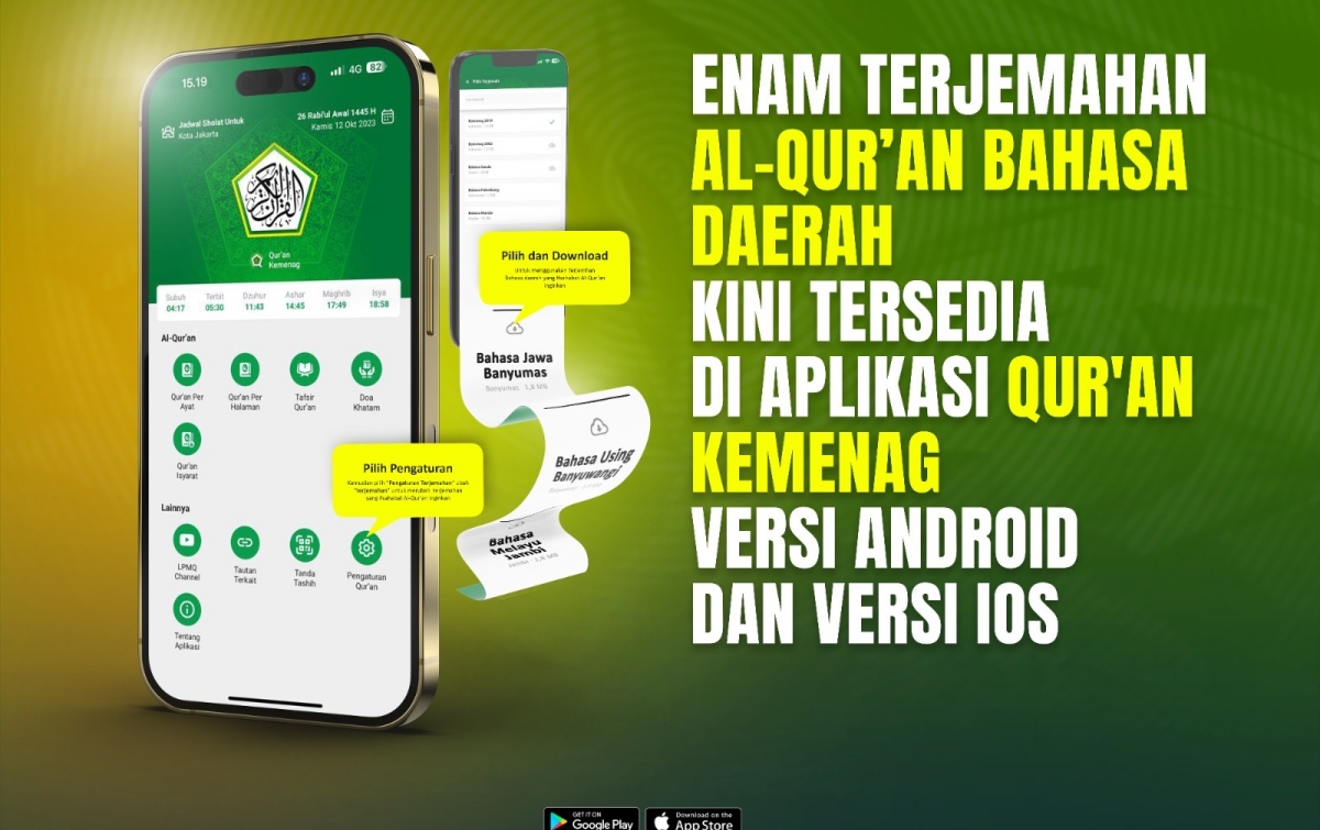 6 Terjemahan Bahasa Daerah di Aplikasi Qur'an Kemenag