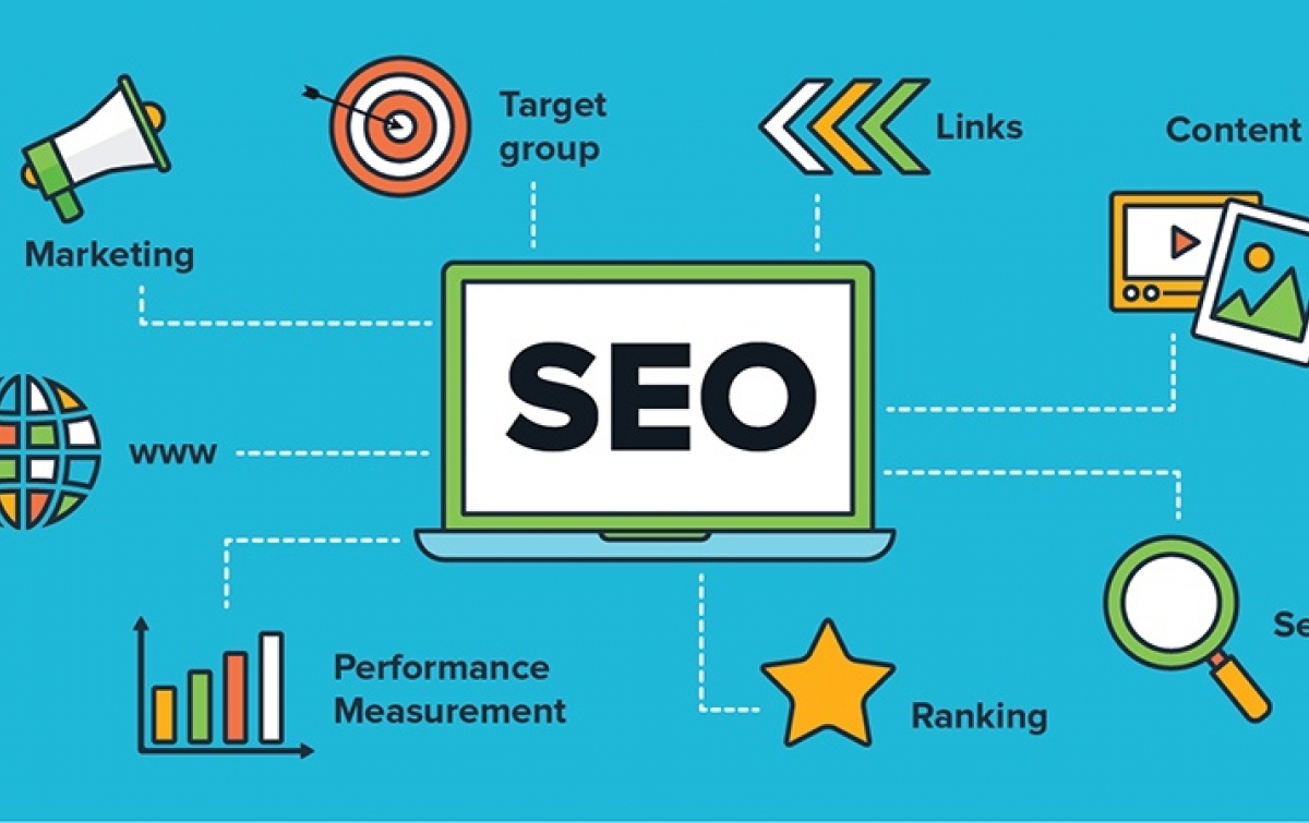 Cara Kerja Jasa Penulisan Artikel SEO dari optimaise.co.id Milik Deric Santoso Meningkatkan Ranking Anda