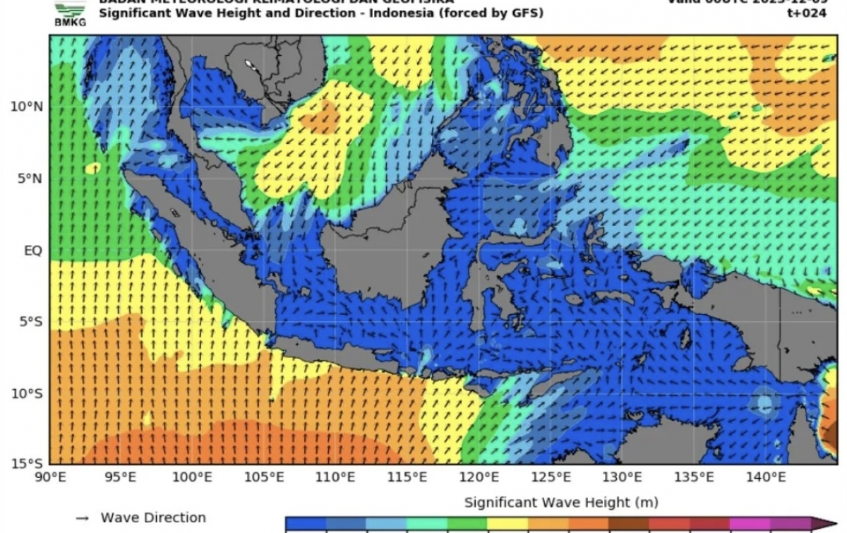 Waspada Gelombang Tinggi di Sejumlah Perairan Indonesia