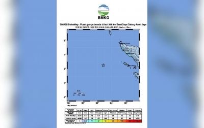 Gempabumi Magnitudo 6,6 di Samudeta Hindia Barat Aceh, Tak Berpotensi Tsunami
