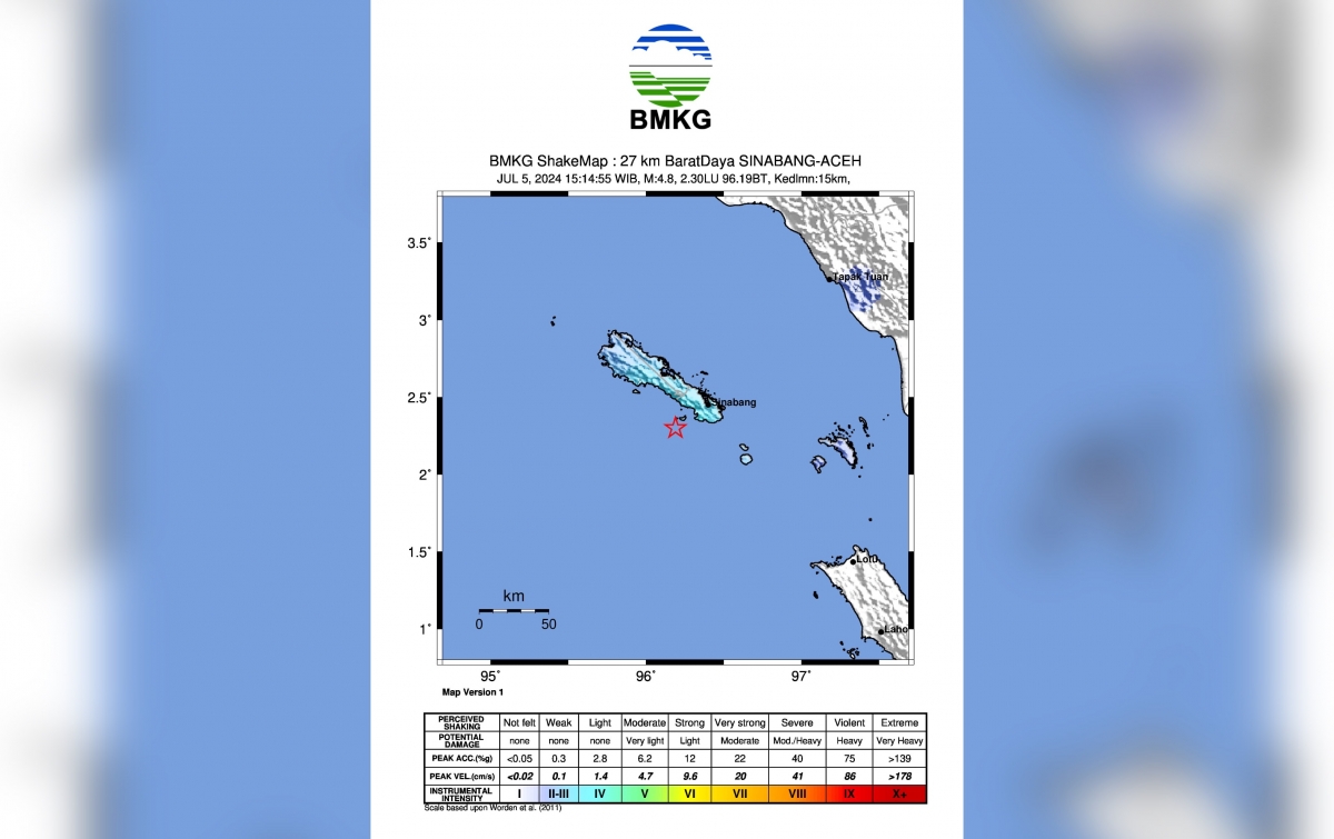 Gempa Magnitudo 4,8 Getarkan Simeulue