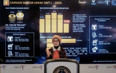 Nilai Tambah Ekonomi Kreatif Capai 55,65 Persen dari Target