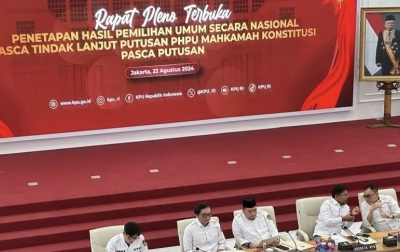 KPU Tetapkan Hasil Pemilu 2024 Pascaputusan MK