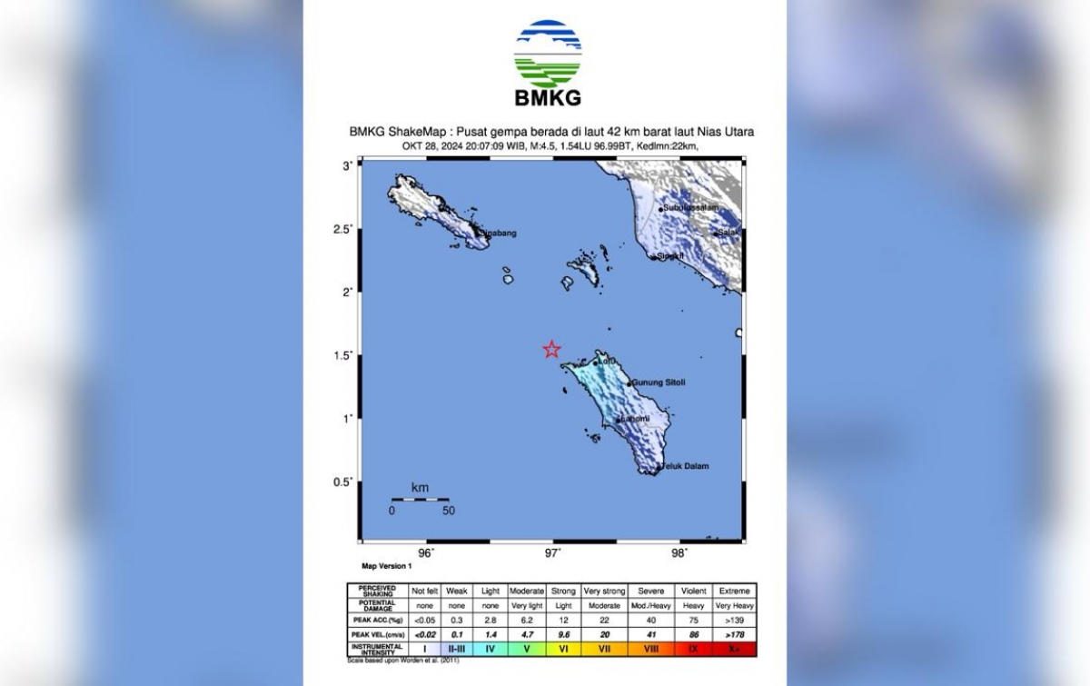 Gempa Magnitudo 4,5 Getarkan Gunungsitoli