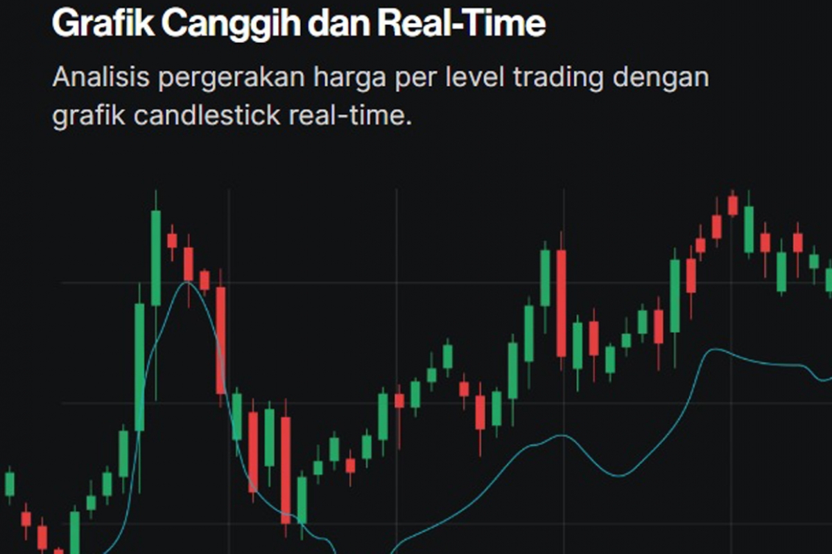 Inilah 5 Aplikasi Trading Crypto Terbaik di Indonesia Cocok untuk Pemula