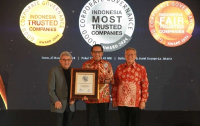 Unggul Dalam Tata Kelola, BRI Dinobatkan Sebagai The Most Trusted Company 2024