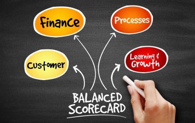 Balanced Scorecard Alat Ukur Kinerja untuk Memenangkan Persaingan Global