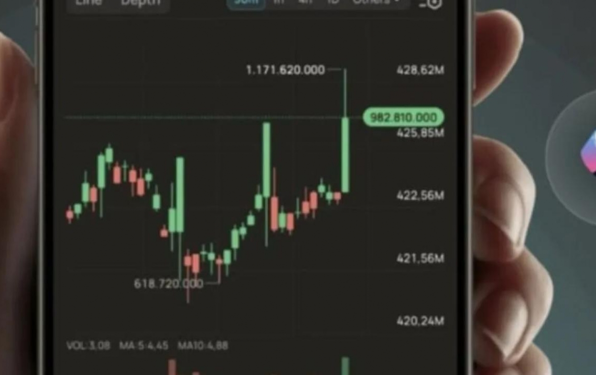 Perang dan Krisis Geopolitik, Apa Pengaruhnya Terhadap Saham Global dan Domestik?