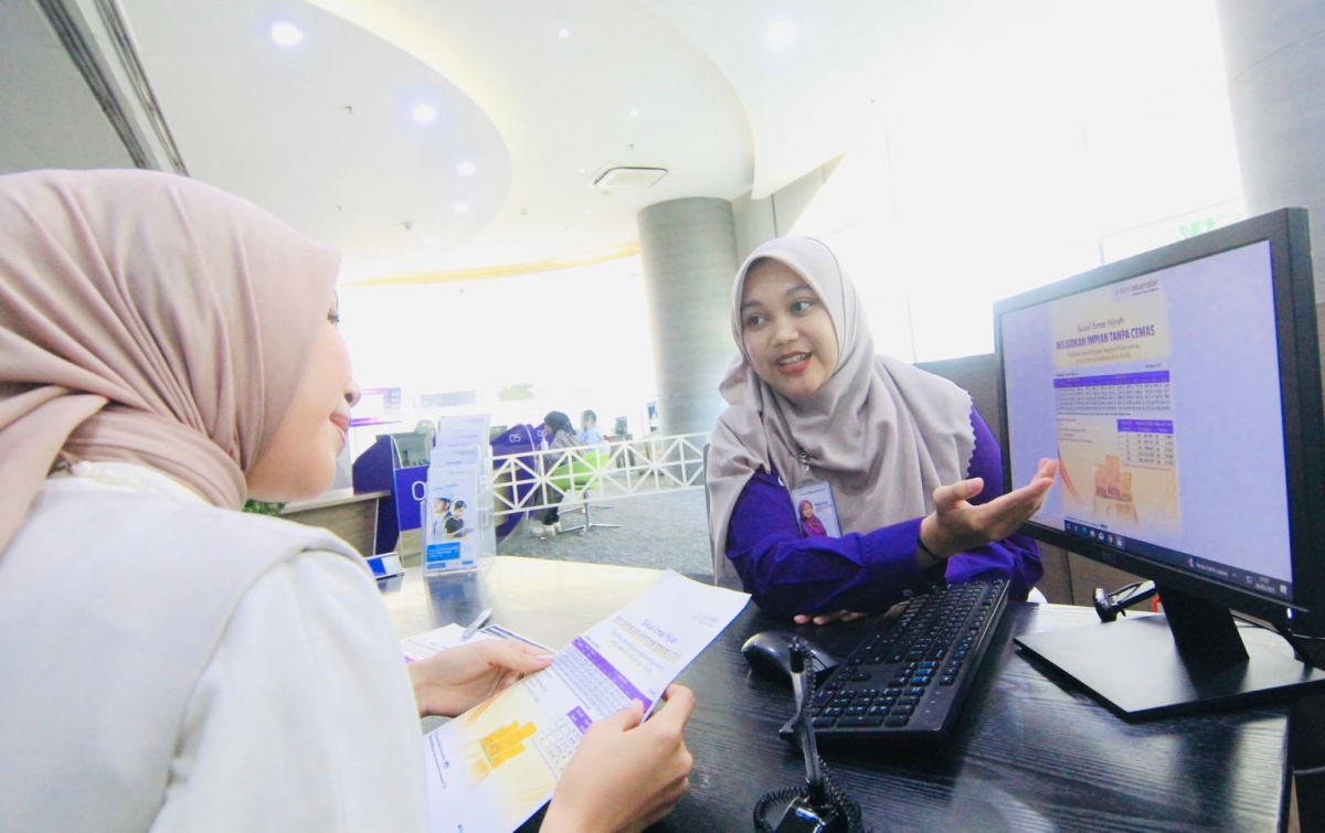 Pembiayaan Konsumer Bank Muamalat