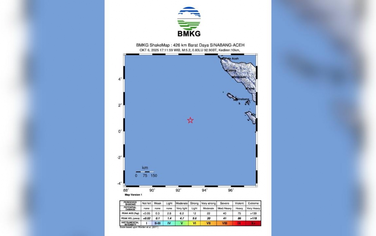 Gempa Magnitudo 5,5 di Samudera Hindia Pantai Barat Sumatera, Tak Berpotensi Tsunami