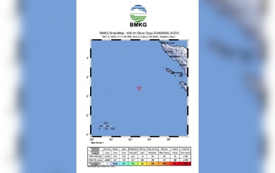 Gempa Magnitudo 5,5 di Samudera Hindia Pantai Barat Sumatera, Tak Berpotensi Tsunami