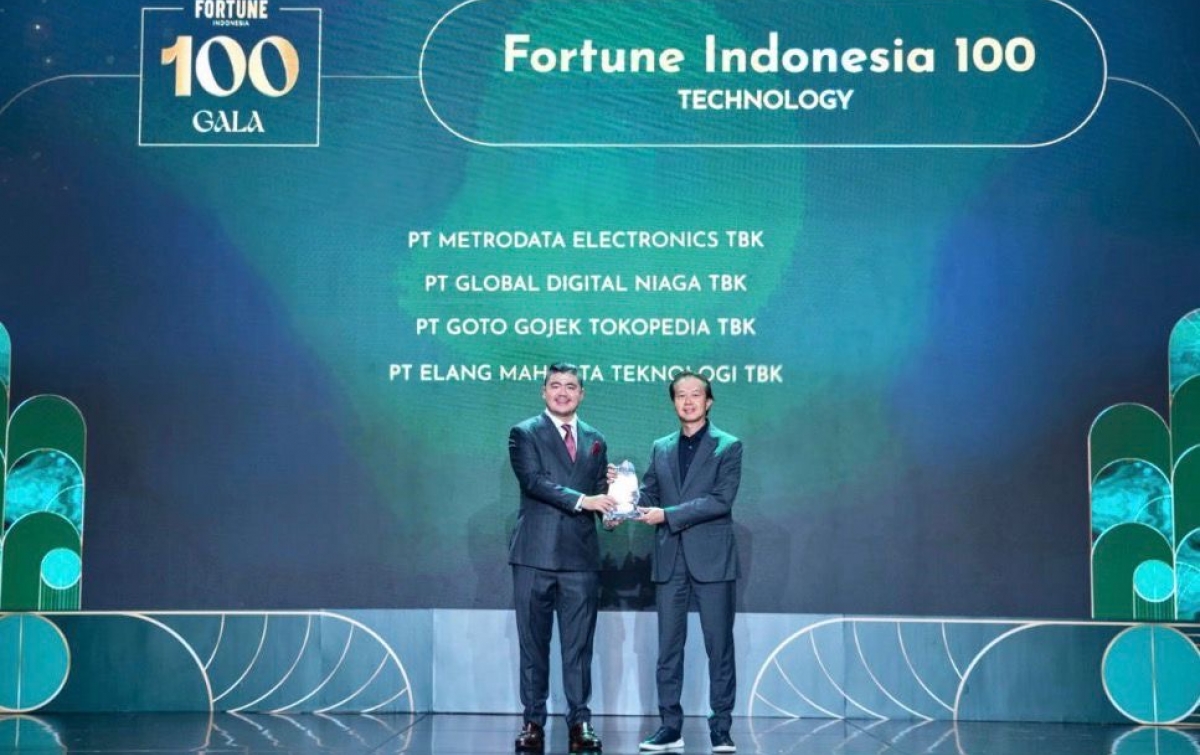 Blibli Tutup 2025 dengan Berbagai Penghargaan atas Layanan, Inovasi, dan Kepercayaan Pelanggan