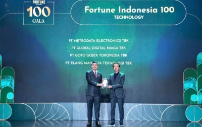 Blibli Tutup 2025 dengan Berbagai Penghargaan atas Layanan, Inovasi, dan Kepercayaan Pelanggan