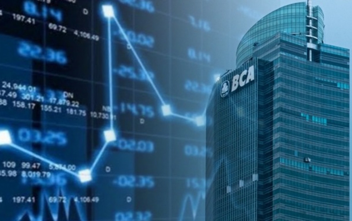 BBCA Diborong Direksi Saat Turun! Kesempatan Langka Sebelum Harga Terbang ke 10.000?