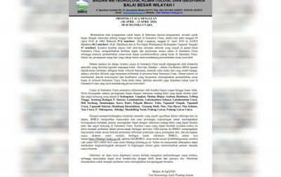 BPBD Samosir Imbau Warga Waspada Cuaca Ekstrem