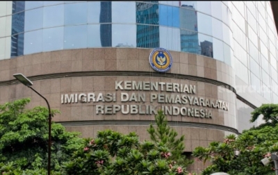 Optimalisasi Penempatan Pegawai Berbasis Kompetensi dalam Perspektif Manajemen SDM Strategik di Kementerian Imigrasi dan Pemasyarakatan