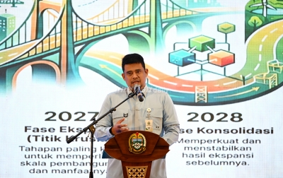 Bobby Nasution Teken MoU Pengendalian Inflasi, Perkuat Sinergi Daerah Jaga Stabilitas Harga