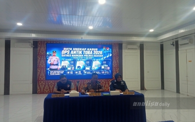 Polres Asahan Ungkap 69 Kasus Narkotika dan Amankan 85 Tersangka