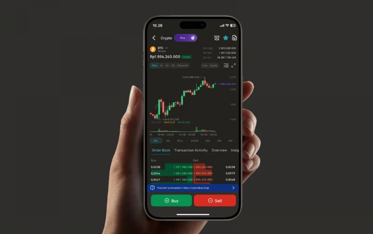 Cara Belajar Trading Crypto untuk Pemula