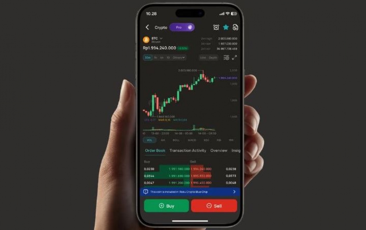 Cara Aman Pilih Aplikasi Jual Beli BTC: Cek Ini Sebelum Transaksi Pertama
