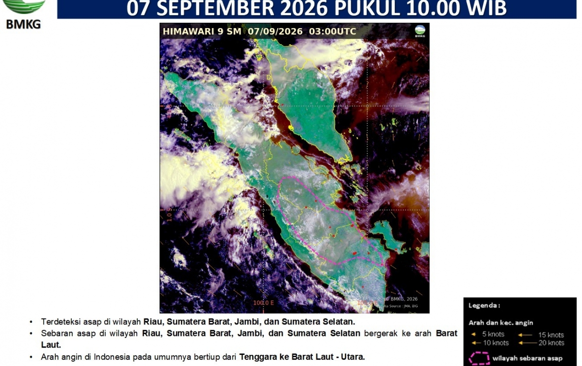 BMKG Sampaikan Informasi Cuaca, Pemkab Samosir Ingatkan Masyarakat Tetap Waspada