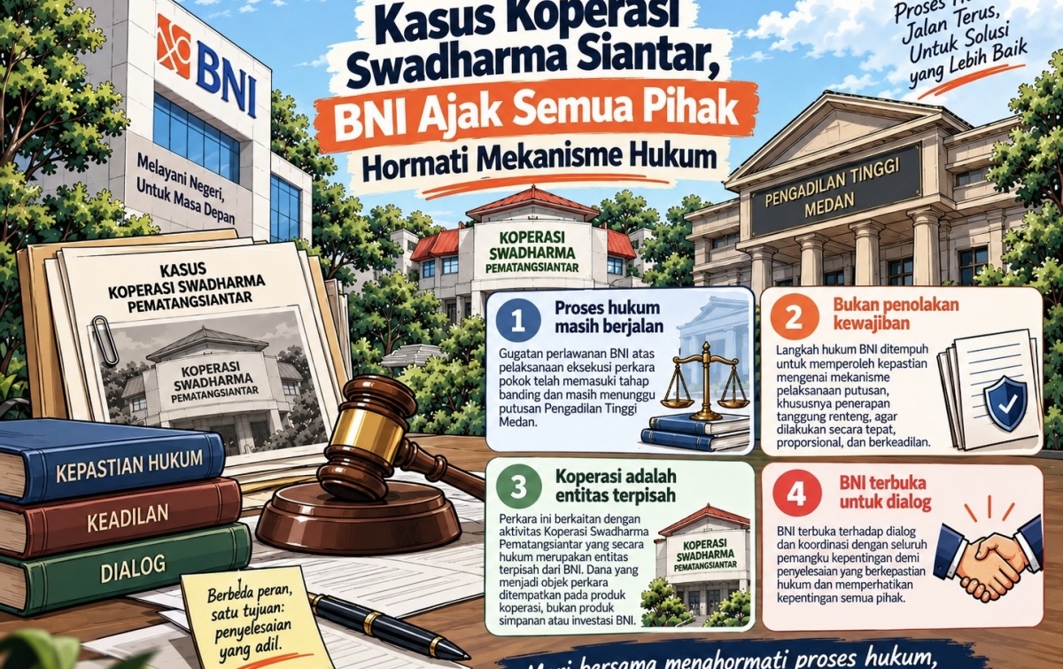 Kasus Koperasi Swadharma Siantar, BNI Ajak Semua Pihak Hormati Mekanisme Hukum