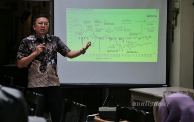 Investor Pasar Modal Sumut Tembus 1 Juta di Tengah Guncangan Geopolitik Global