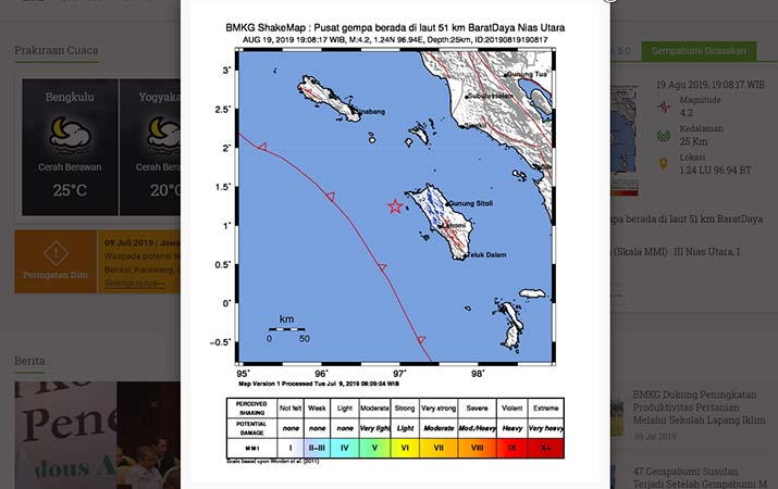 Gempa Tektonik Di Nias Utara Tidak Berpotensi Tsunami